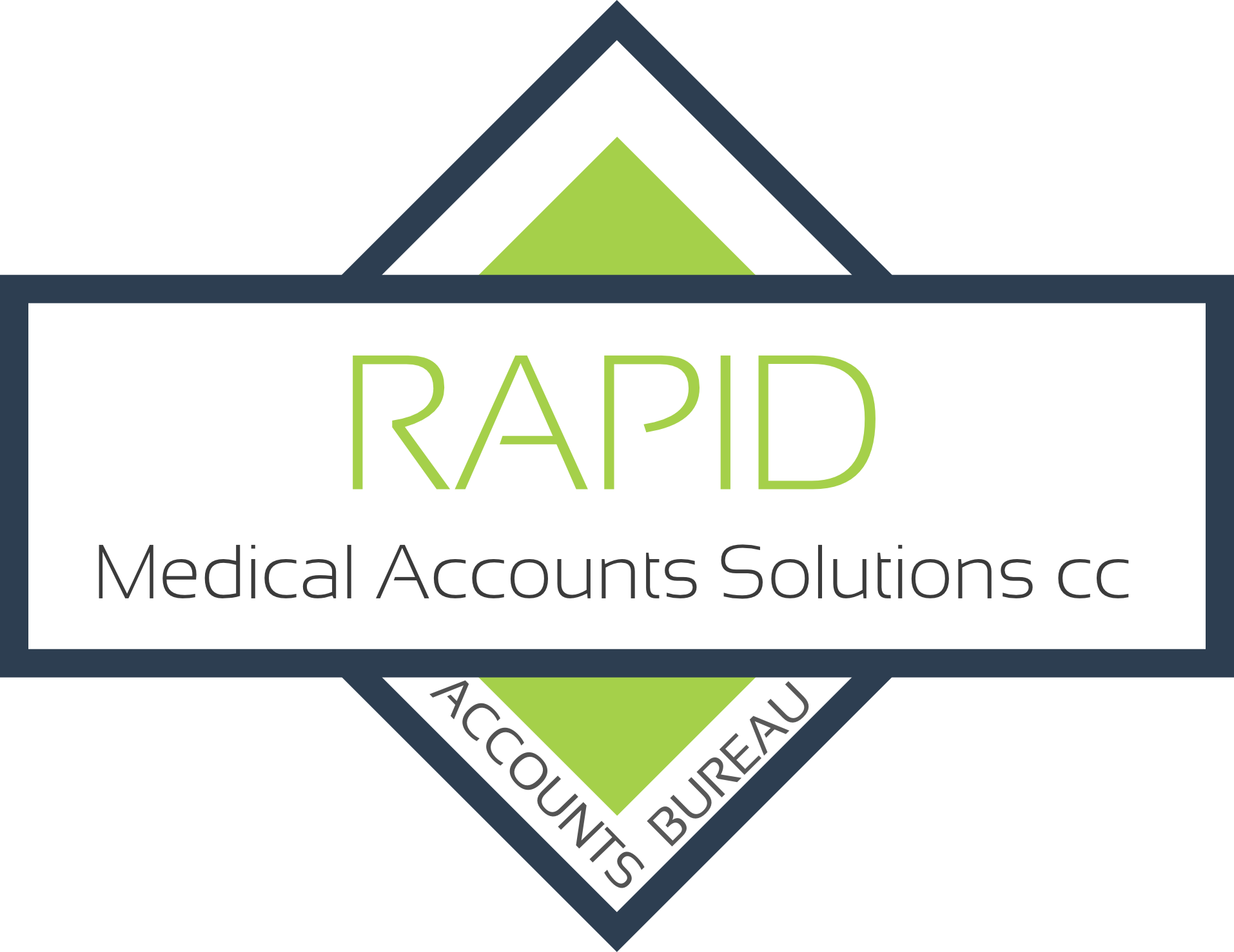Rapid Medical